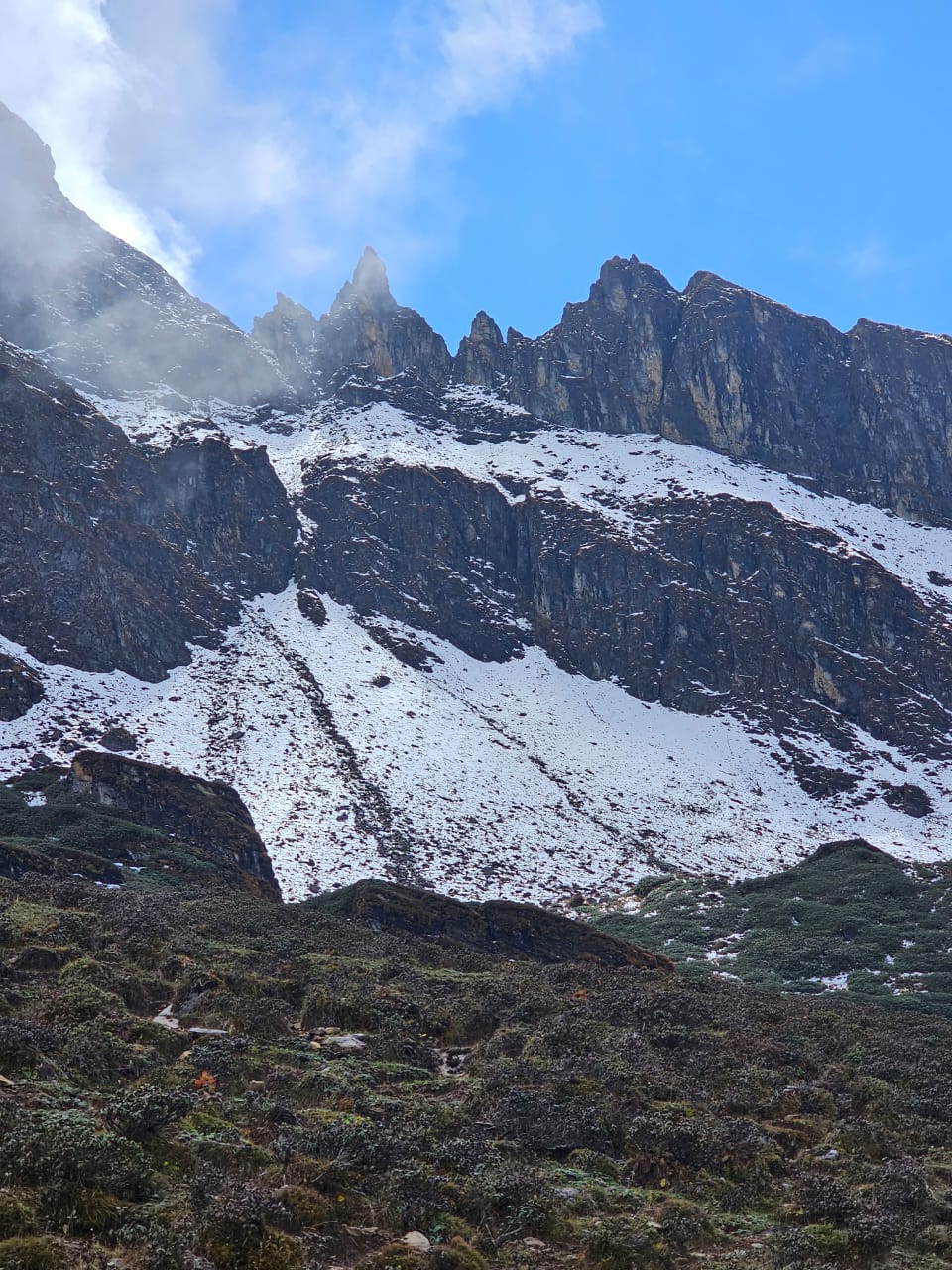 Jomo Lhari Trek - Snow-capped mountain peak